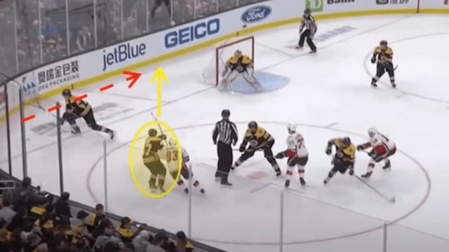 8 Defensive Zone Face Off Strategies Used by the Boston Bruins