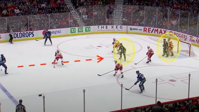 7 Successful Power Play Setups used by the Vancouver Canucks