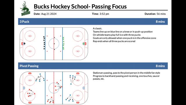 Pass Focused All Ages Summer Hockey School Practice Plan