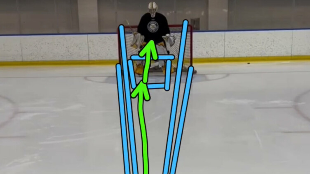 Understanding Goalie Stances: Perimeter Stance & Mid Stance