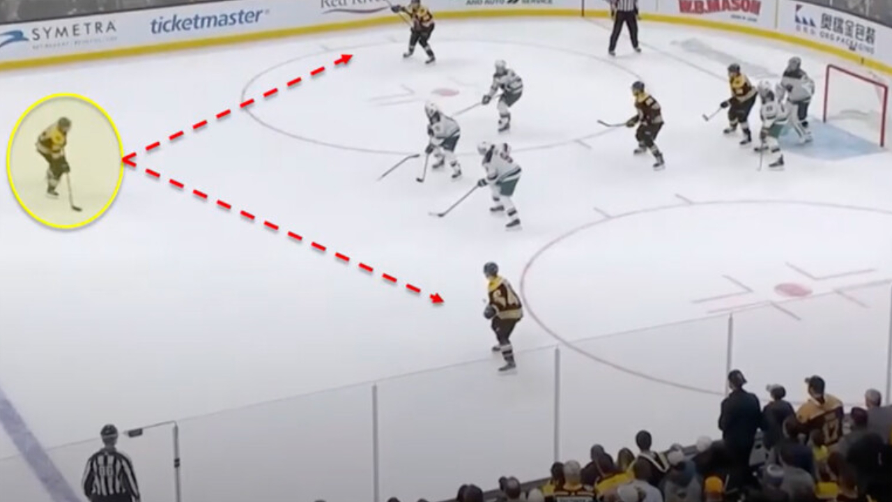 4 Ways to Set Up During a 6-on-4 Power Play