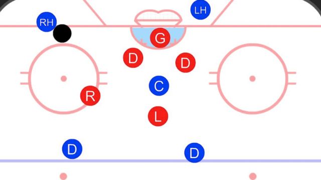 A Behind-The-Net Power Play Formation Driven by Analytics