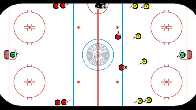 3 Hockey Practice Drills for Defending Your Zone