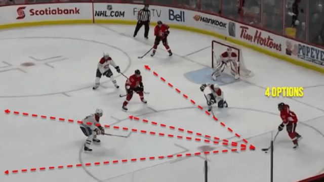 Breaking down 5 different 5-on-3 power play strategies