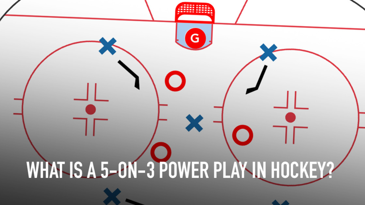 Explained: 5-on-3 Power Play Formation