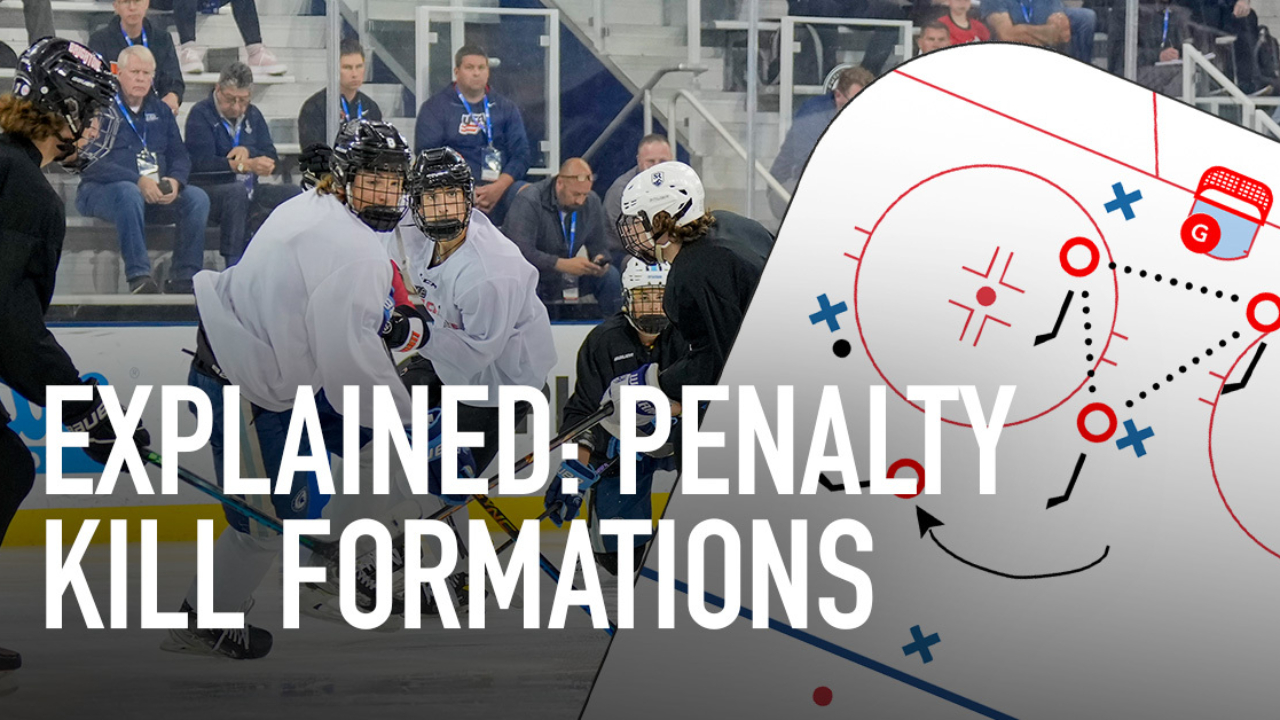 Explained: Penalty Kill Formations