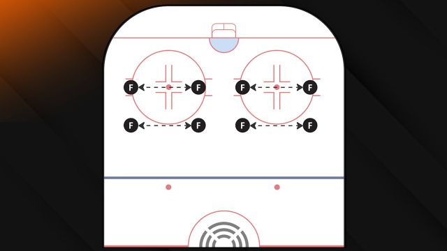 Passing and Receiving - Cupping | 2024 GSS Drill Book