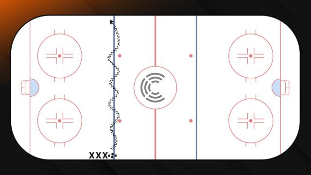 Corkscrew Shuttle Warm Up | 2024 GSS Drill Book