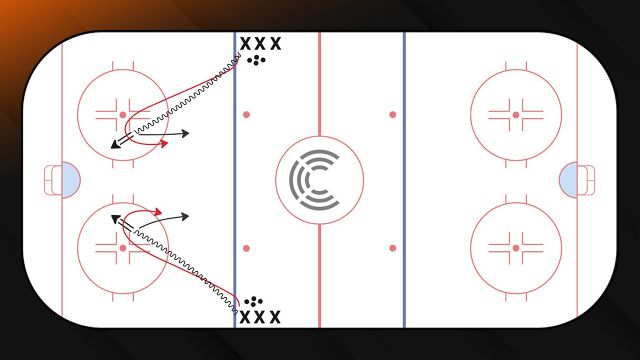 Corkscrew Shooting - Weak Side | 2024 GSS Drill Book