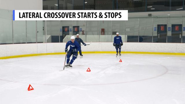 Lateral Crossover Starts and Stops Outside Edge