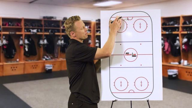 Breaking Down the Cycle, with Glen Gulutzan