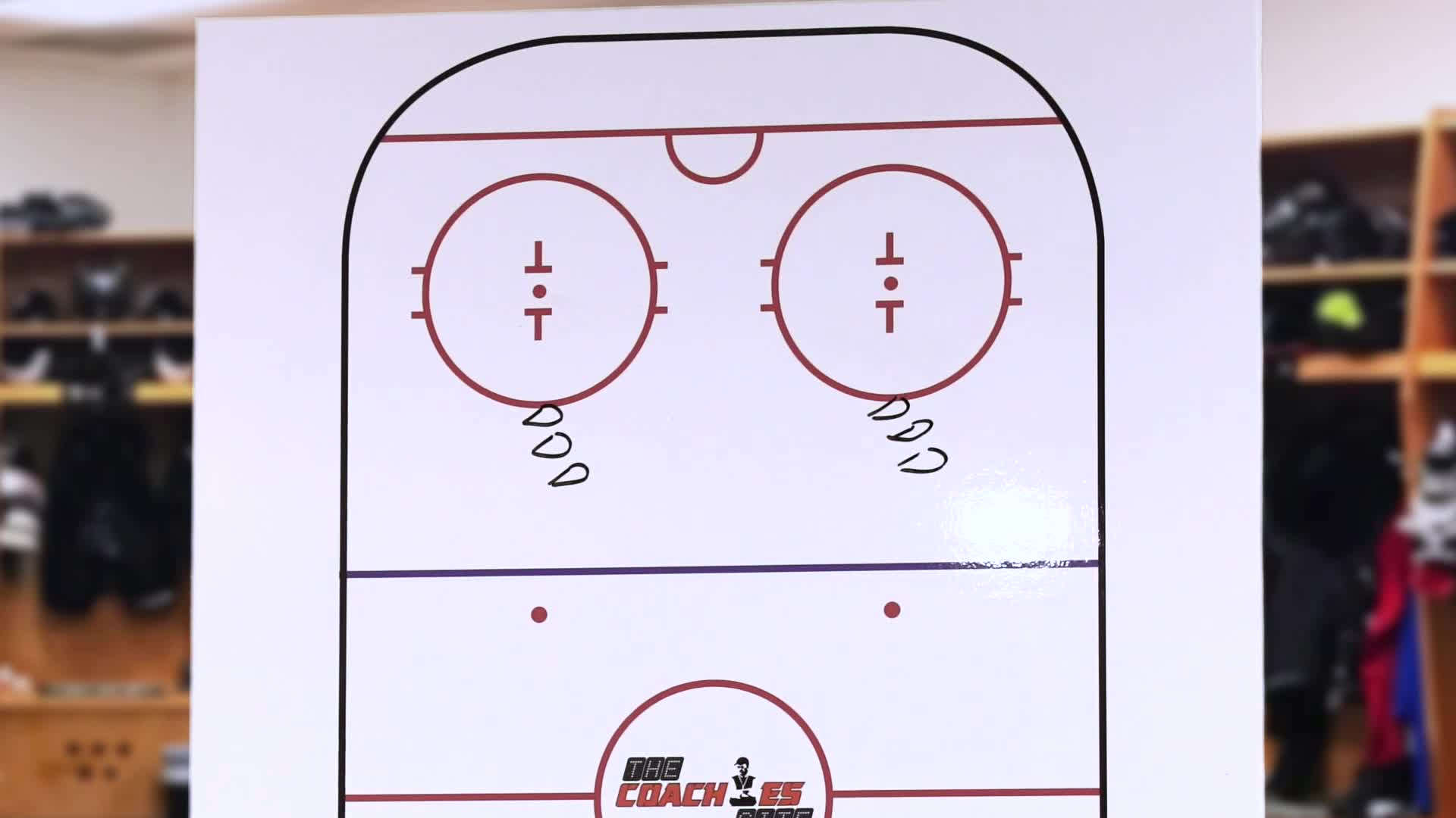 Breakout Drills for Defencemen, with Reid Cashman