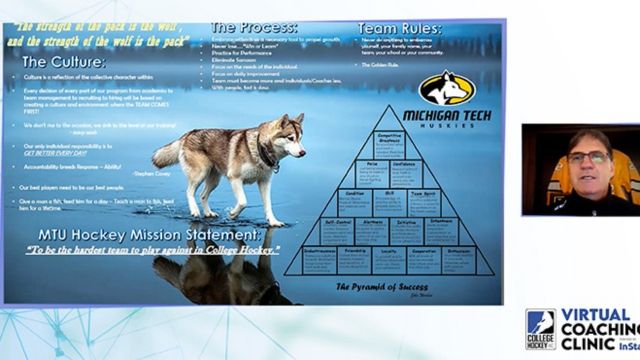 Establishing Standards and Daily Habits