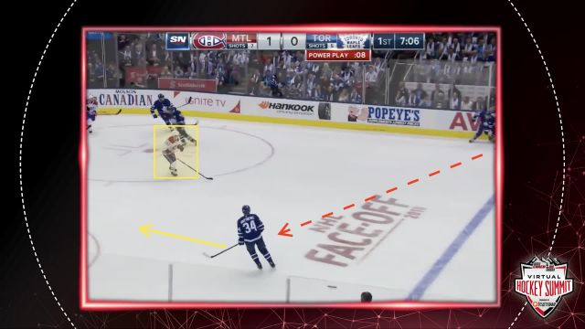 Breaking down 1-3-1 Power Play Tactics, with Mitch Giguere