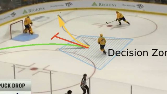 Weakside D Retrieval Rules