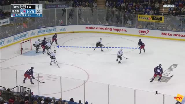 Powerplay 2 - 2 - 1 Set up and Rotation